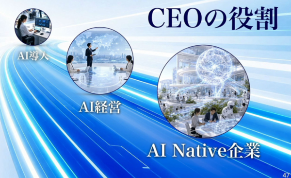 ▲CEO는 AI를 계속 주장해야한다(자료=소프트뱅크)