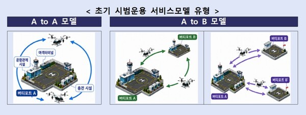 메이저 바카라 사이트