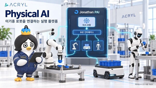 아크릴, 레인보우로보틱스 등과 650억원 규모 피지컬 AI 국책과제 진행