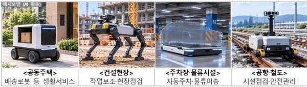 South Korea plans regulatory changes to accelerate autonomous vehicles and mobile robots