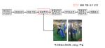 [기획] 2023년 표준공정 모델 기반 제조로봇 실증사업(3)
