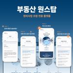 레디포스트, 도시정비조합 운영 플랫폼 ‘부동산 원스탑’ 론칭