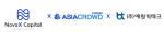 노바엑스캐피털, 아시아크라우드펀딩, 미나흐 '리투아니아 STO 운영' 업무협약 체결
