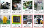 [기획] 첨단 제조로봇, '자동차 강국' 이끈다