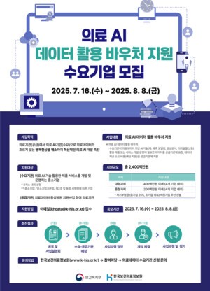 보건복지부, 의료 시스템 베팅 기업에 데이터 바우처 최대 4억원 지원