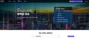 핑거, 국회도서관 스피드 바카라 사이트 시사분석 플랫폼 ‘아르고스’ 고도화 착수