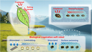 中 광둥공업대, 육지·물 넘나드는 ‘수륙양용 소프트 티파니카지노’ 개발
