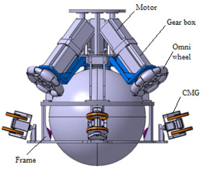 세종대 등 국제연구팀, 볼봇 기반 마이크로 모빌리티 제어 기술 돌직구벳