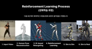 엑스와이지, 브레인엑스 기반 피지컬 AI 혁신 사례 공개
