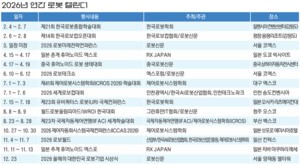 2026년 연간 검증 슬롯사이트 캘린더