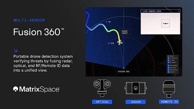 美 매트릭스스페이스, 퓨전 360 카운터드론 시스템 출시 