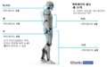 IDTechEx, '액추에이터 기술 동향과 전망' 보고서 발표